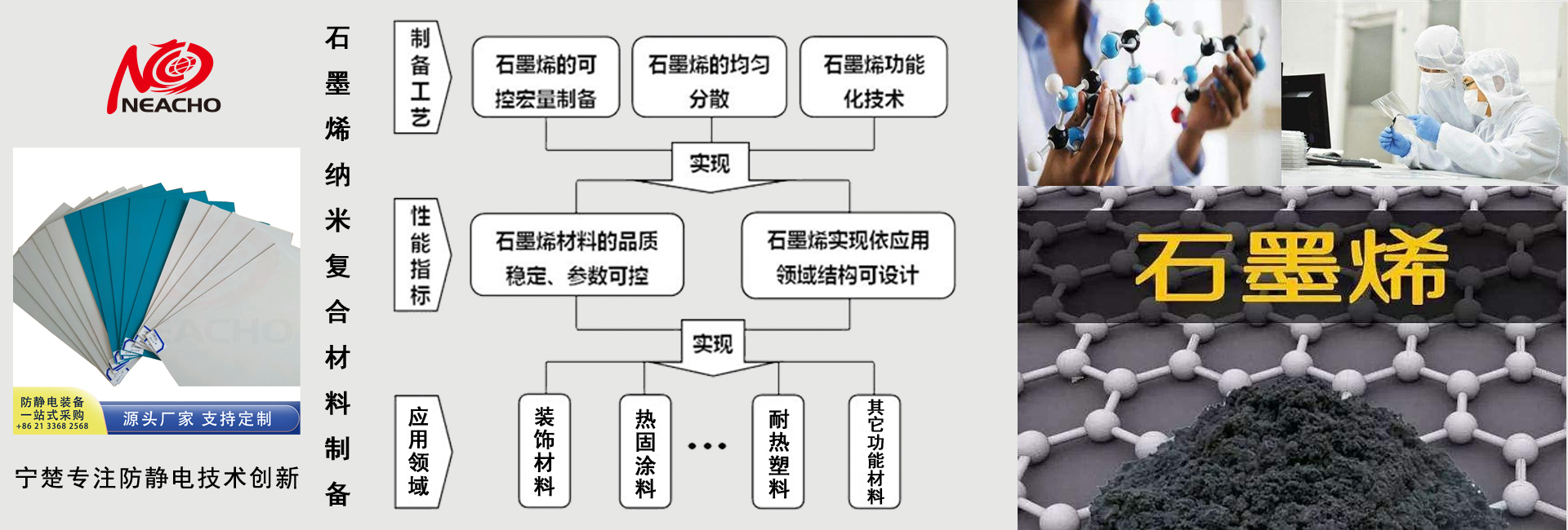 半导体电子微电子石墨烯纳米复合材料应用